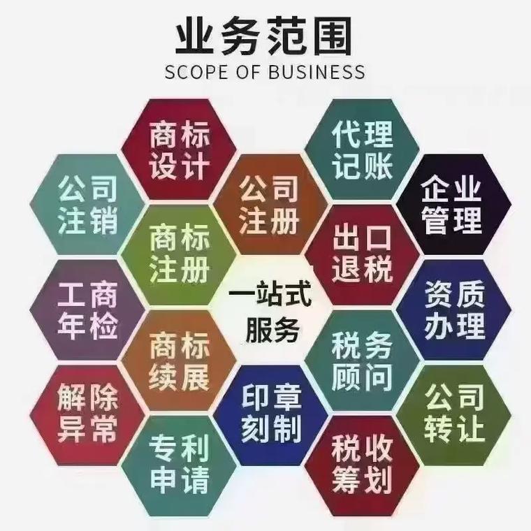 开封代理记账
